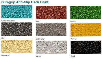 Teamac Suregrip® Deck Paint 2.5L